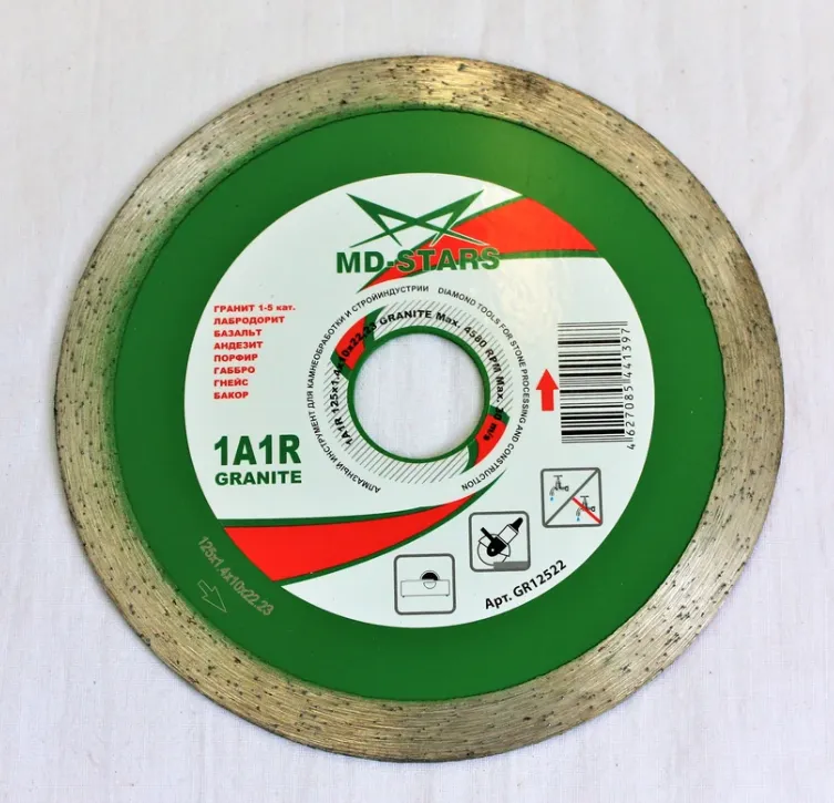 Картина продукта